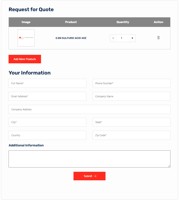 Case Study Medchem Addon Plugin
